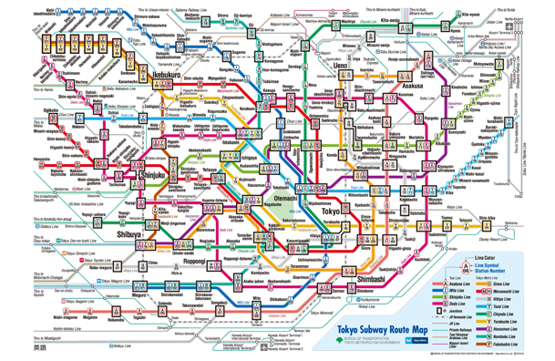 Metro de Tóquio