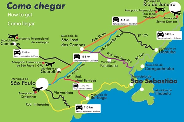 Mapa de como chegar a São Sebastião em São Paulo, mostrando rotas, estradas e distâncias de diferentes cidades e aeroportos próximos, facilitando o planejamento da viagem.