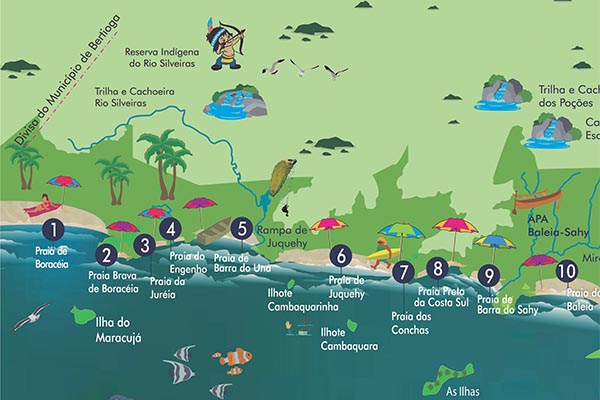 Mapa das Praias de São Sebastião