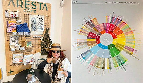 Imagem de uma mulher sorridente com chapéu em um ambiente de café, ao lado de uma parede com prateleiras de produtos e uma roda de sabores do provador de café, destacando a loja Aresta Café e a análise sensorial do café.