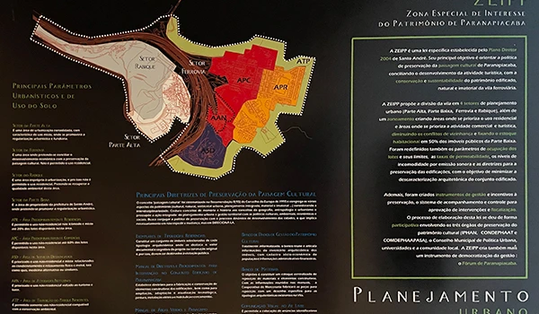 Mapa de Paranapiacaba destacando a zona especial de interesse do patrimônio, infraestrutura e uso do solo, com destaque para setores e áreas reformadas, evidenciando o planejamento urbano da cidade.